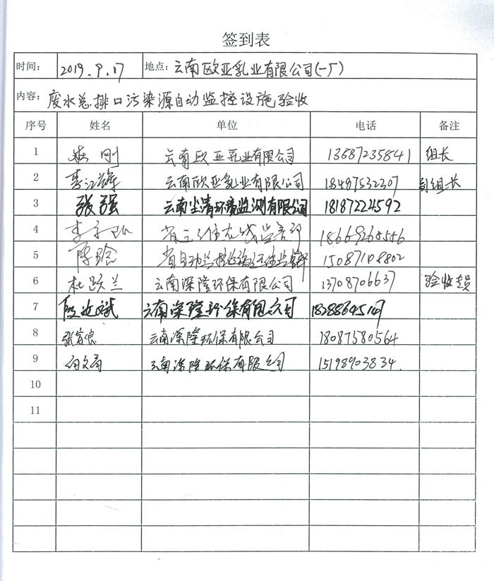 歐亞一廠驗(yàn)收意見(jiàn)-3.jpg